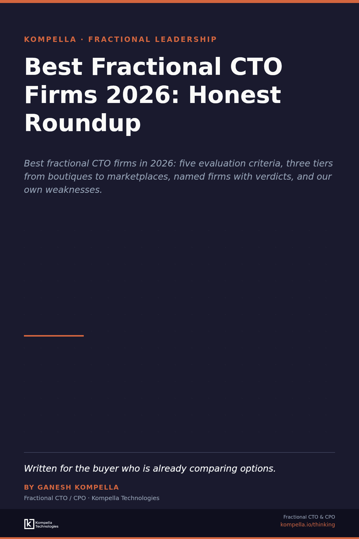 Best Fractional CTO Firms 2026: Honest Roundup