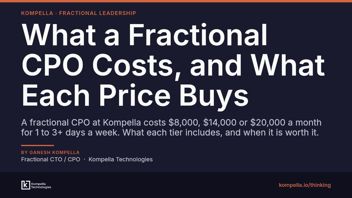 Editorial cover: What a fractional CPO costs, and what each price buys.