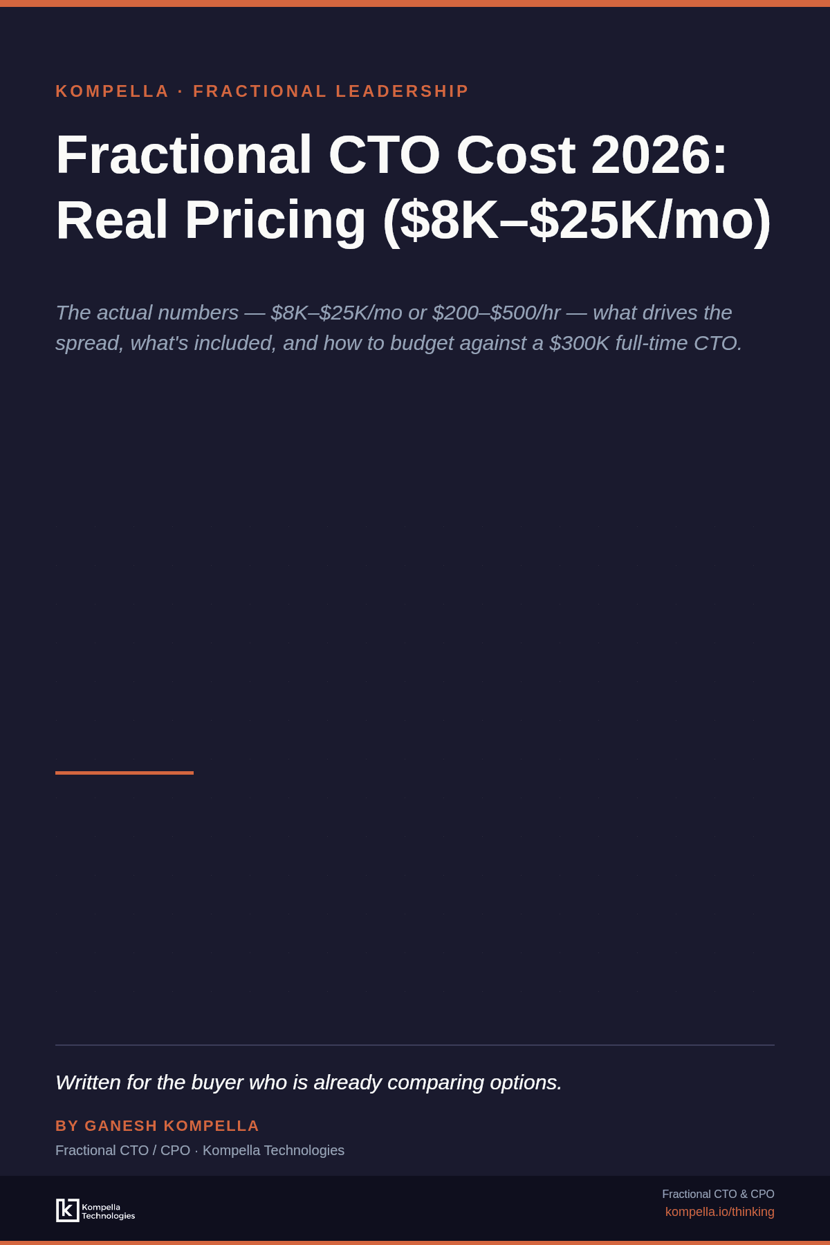 Fractional CTO Cost 2026: Hourly, Monthly & Project Rates