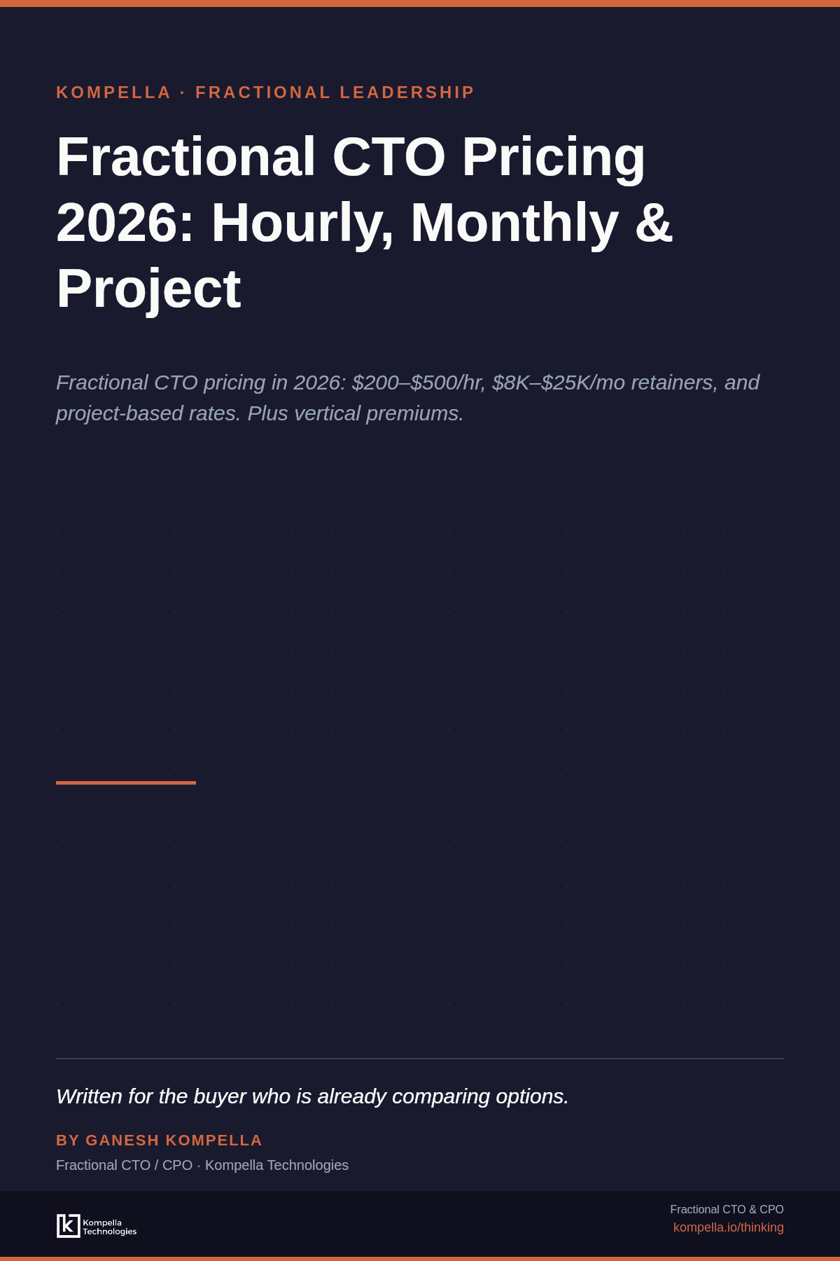 Fractional CTO Pricing 2026: Hourly, Monthly & Project