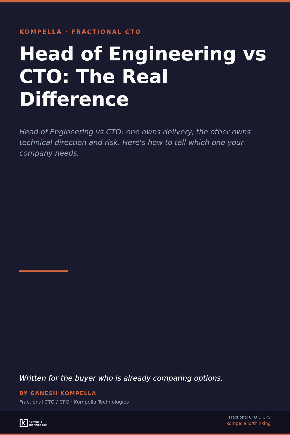 Editorial cover: Head of Engineering vs CTO: one owns delivery, the other owns technical direction and risk. Here's how to tell which one your company needs.