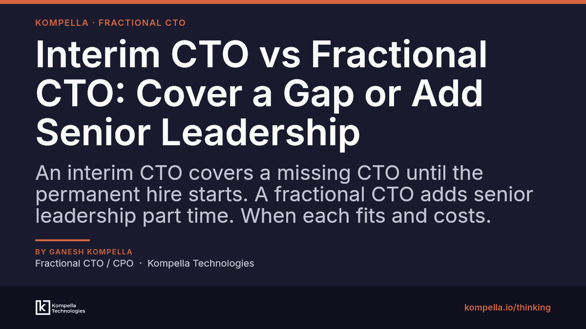 Editorial cover: Interim CTO vs fractional CTO, covering a gap versus adding senior leadership.