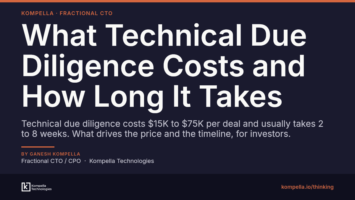 Editorial cover: What technical due diligence costs and how long it takes, written for investors.
