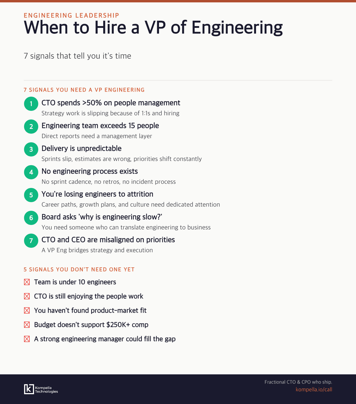 Infographic showing the 7 signals that tell you it's time to hire a VP of Engineering