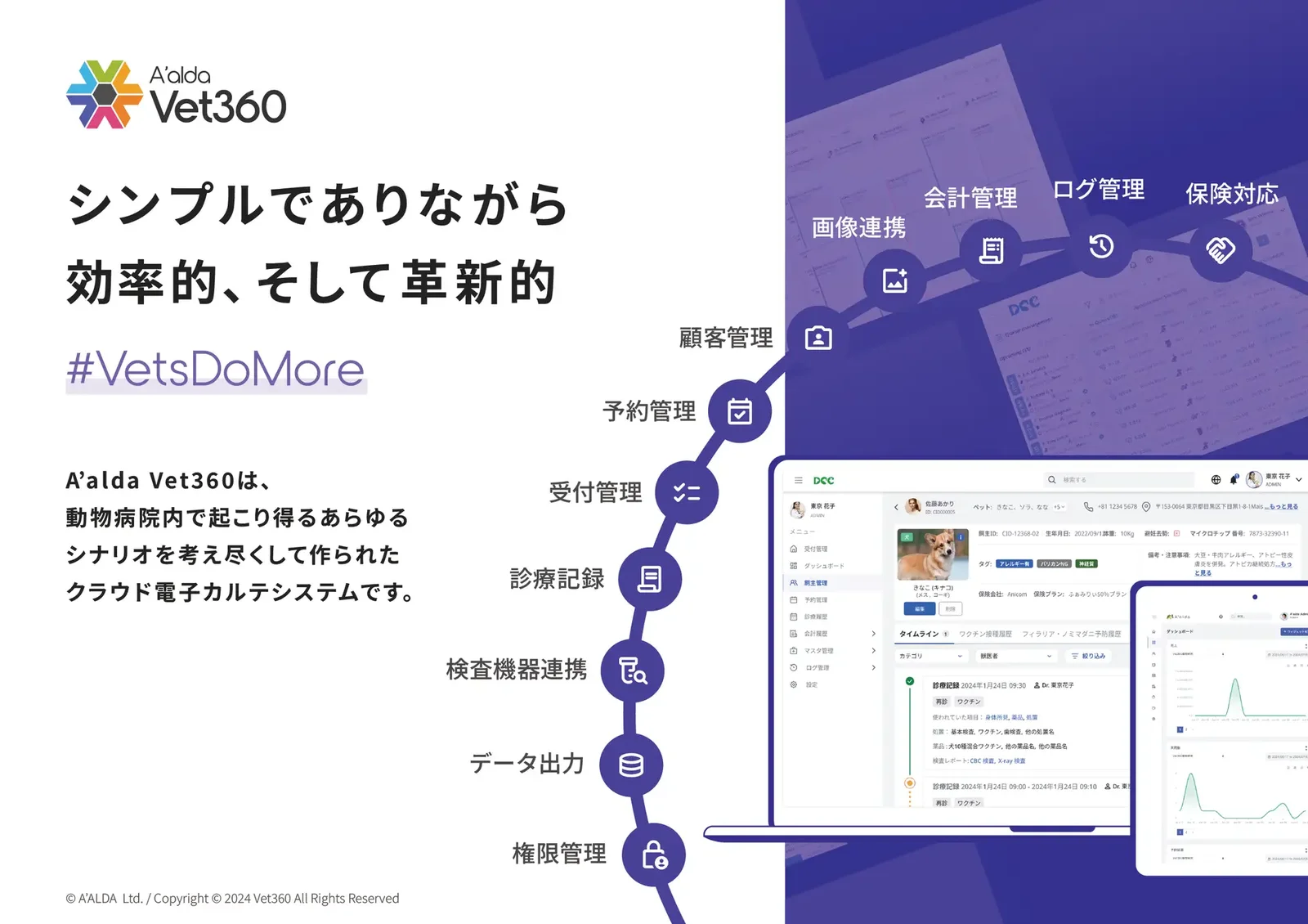 A'alda Healthcare case study — From zero to IPO: building a veterinary healthcare platform across Asia