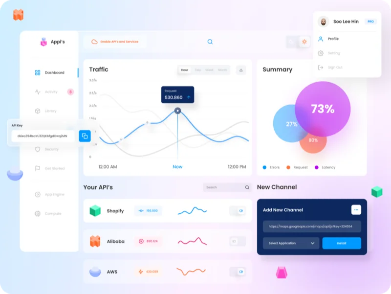 Mercer Enterprise Consulting case study — How we saved a Fortune 500 company $1M in planned tech investments